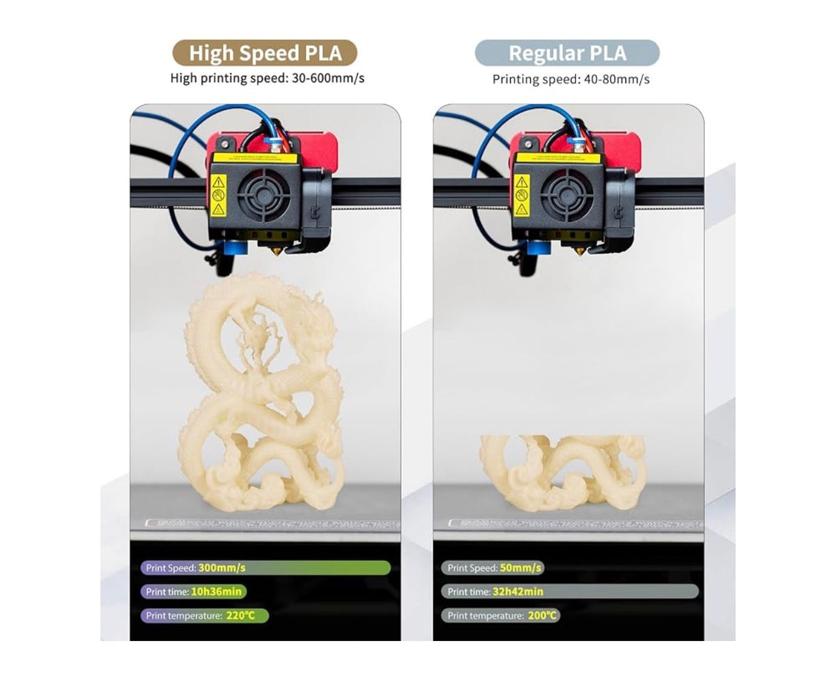 ISANMATE PLA+