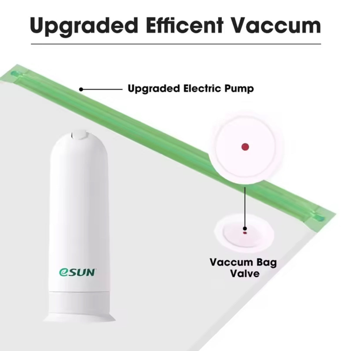 ESUN Storage Bag Kit 3D Printing Silk PLA PETG TPU Filament Sealed Vacuum Keep Dry Avoid Moisture for 3D Printer Spools